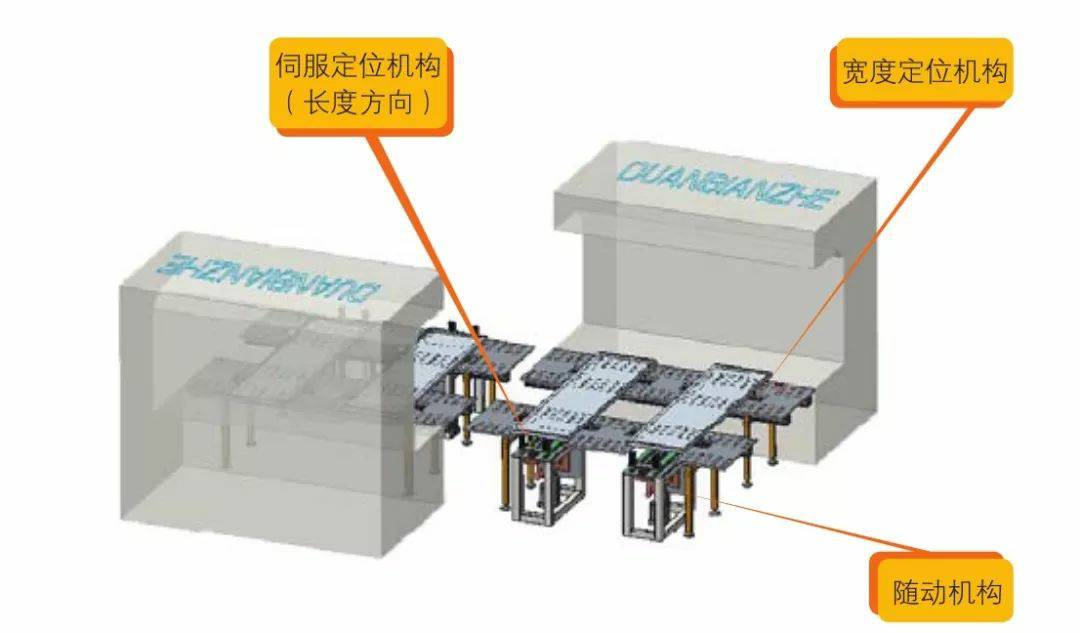 钣金加工产品在自动化及电梯行业中的应用 -贵阳吕建社区医疗服务有限公司