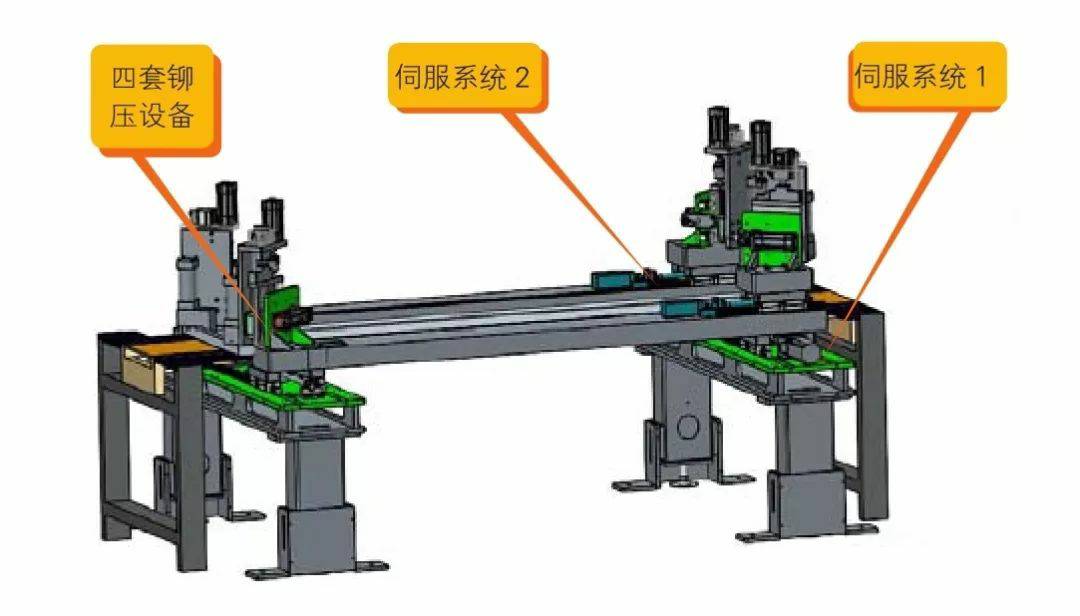 钣金加工产品在自动化及电梯行业中的应用 -贵阳吕建社区医疗服务有限公司