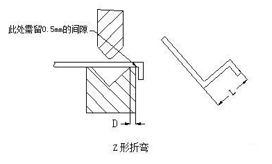 钣金加工中数控折弯加工零件范围及加工精度参数的详细解答-贵阳吕建社区医疗服务有限公司