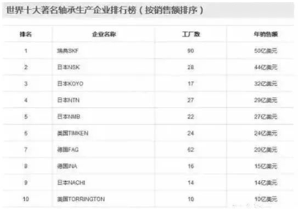 涉及钣金加工行业、全球领先的高客户设备-贵阳吕建社区医疗服务有限公司