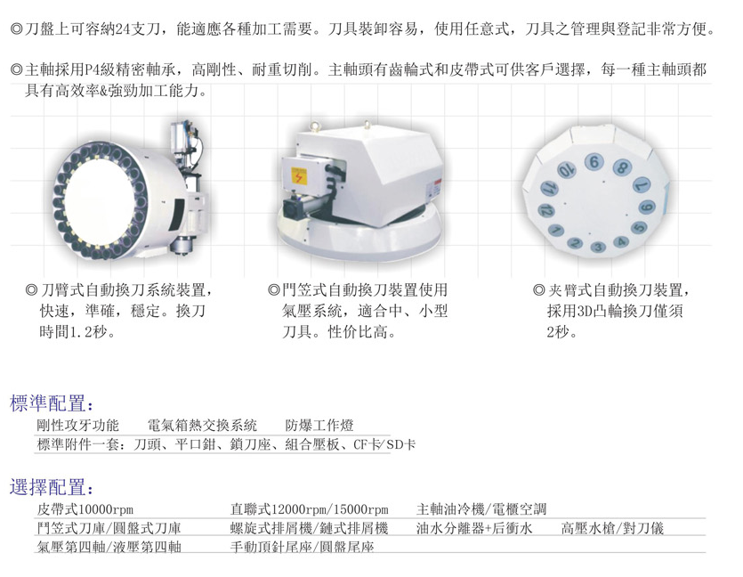 CNC-VMC1165-贵阳吕建社区医疗服务有限公司 CNC-VMC1165-贵阳吕建社区医疗服务有限公司